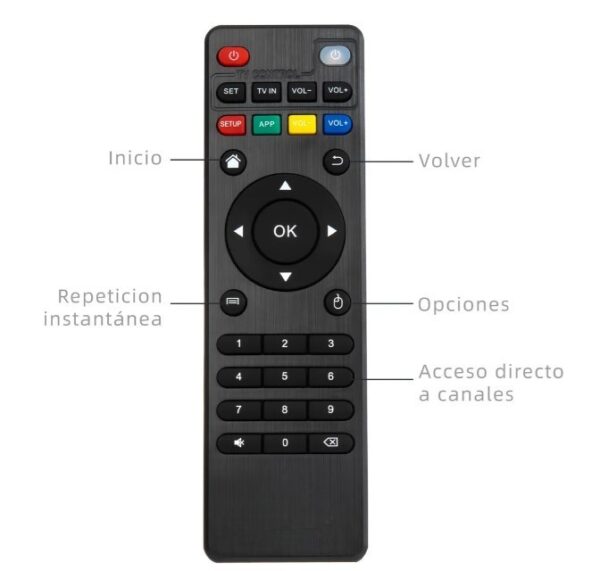 Tv Box Convierte Tv En Smart Tv Android Con Apps - Imagen 4